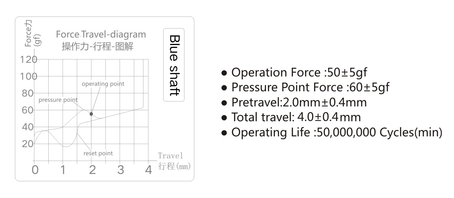 Blue MS -16C-50-.jpg